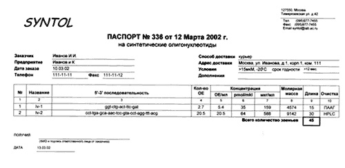 Паспорт на олигонуклеотиды